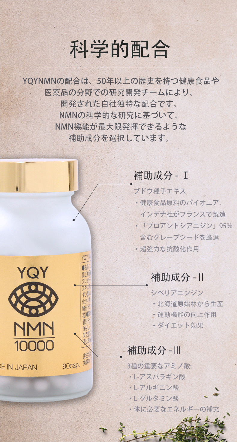 科学的配合 
 YQYNMNの配合は、50年以上の歴史を持つ健康食品や医薬品の分野での研究開発チームにより、開発された自社独特な配合です。
 NMNの科学的な研究に基づいて、NMN機能が最大限発揮できるような補助成分を選択しています。